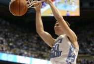 2009 NBA Draft Combine: Player Measurements