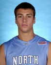 tyler-hansbrough-hd.jpeg