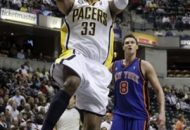 State of the Cap: Indiana Pacers