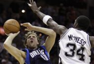 State of the Cap: Dallas Mavericks