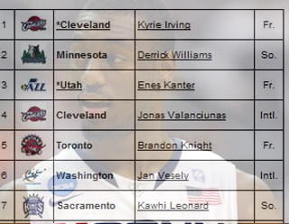 draftday11