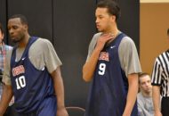 2012 Nike Hoop Summit: Official Measurements