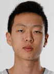 ZhangZhiyao.gif