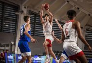 2022 FIBA U20 European Championships