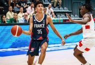 2022 FIBA U17 World Cup: Top 10 International Prospects