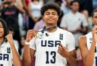 2026 FIBA U17 World Cup: Top NBA Prospects